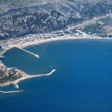 - * Shëngjin